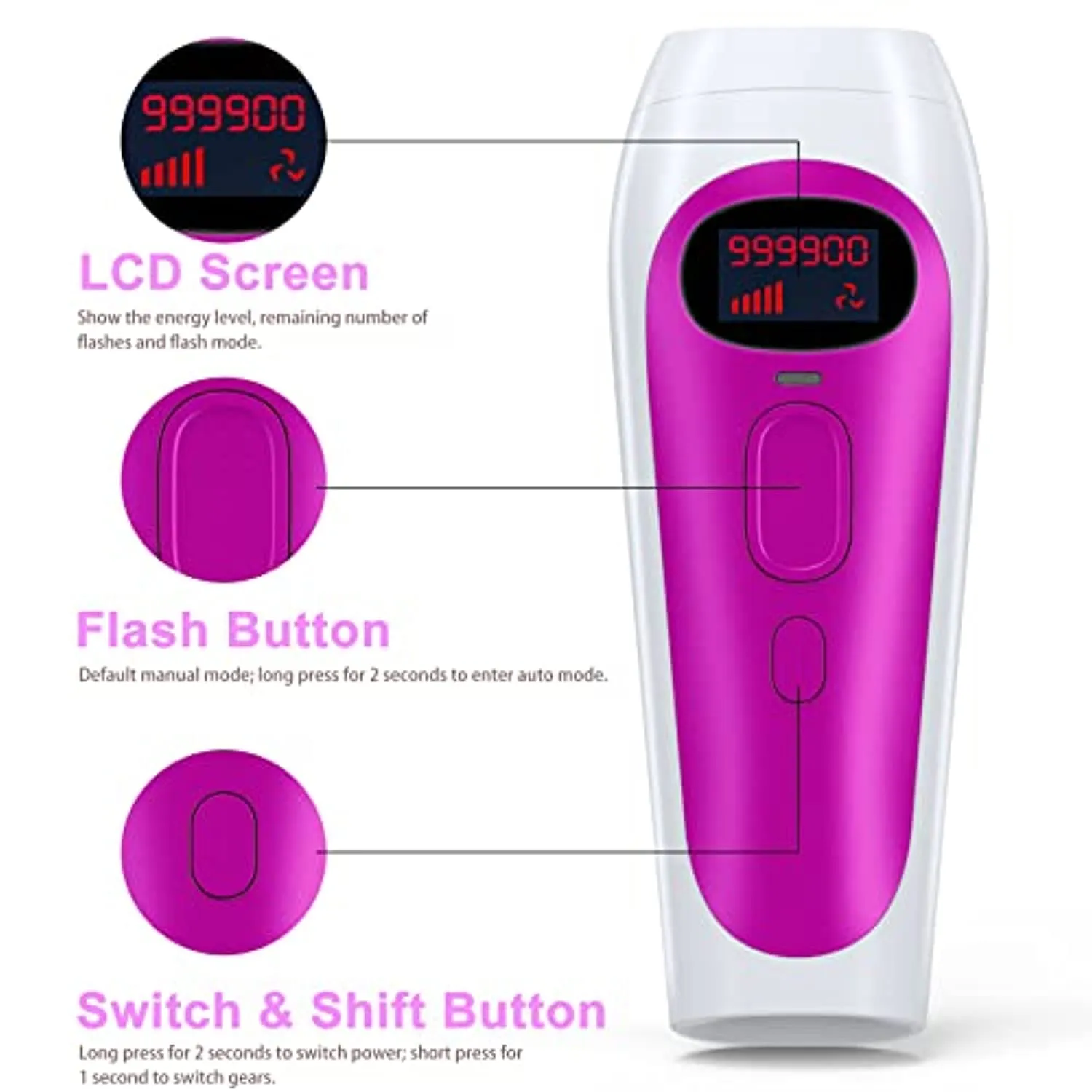 IPL Laser Hair Removal for Women and Men, 999,900 Flashes At-Home Permanent Painless Light Hair Removal Device for Facial, Armpits and Whole Body