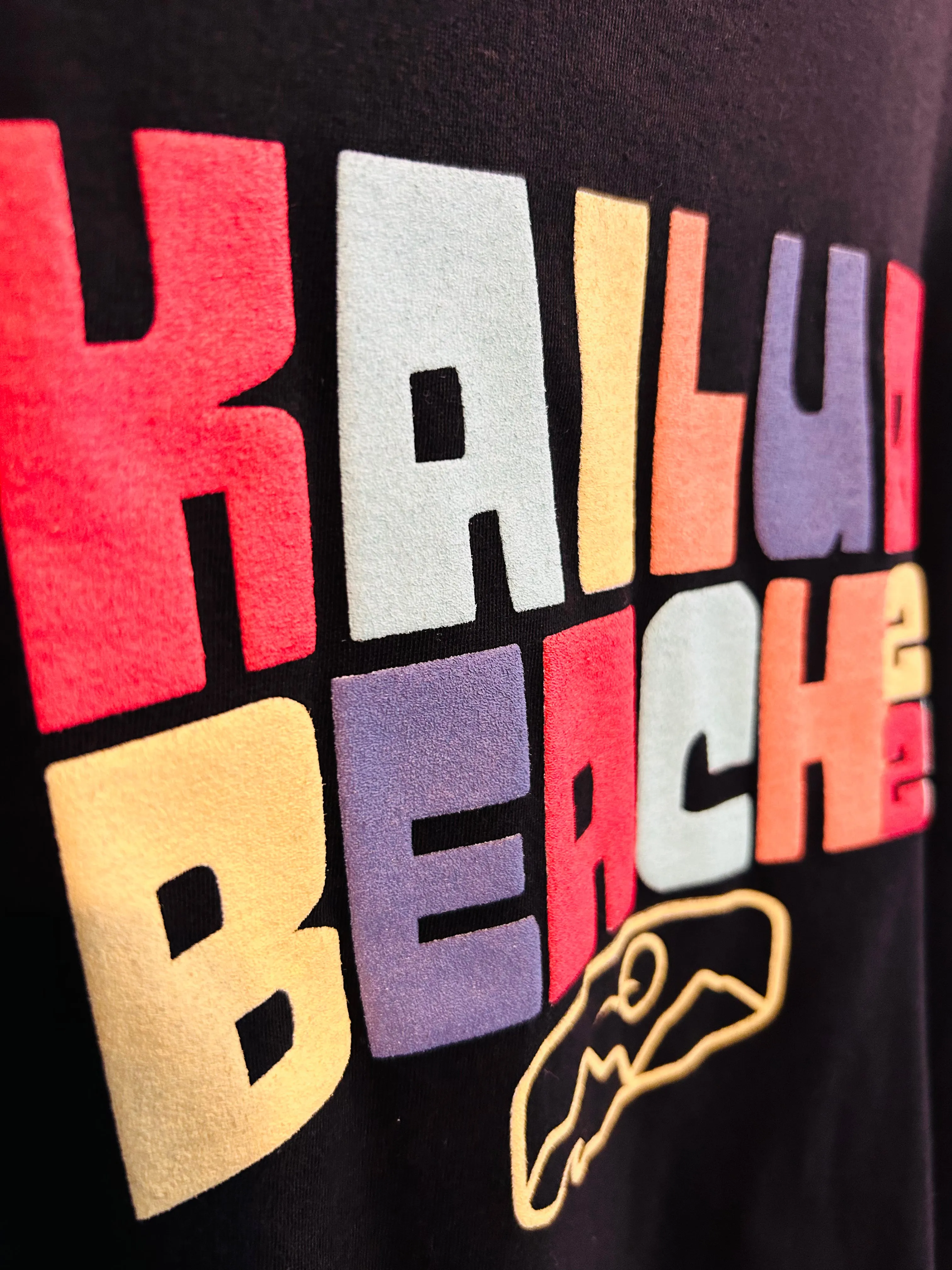 Kailua Beach 2025
