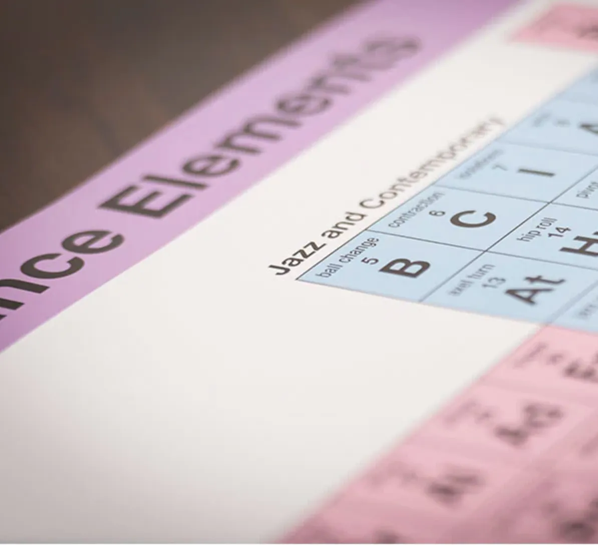 Periodic Table of Dance Elements - Poster