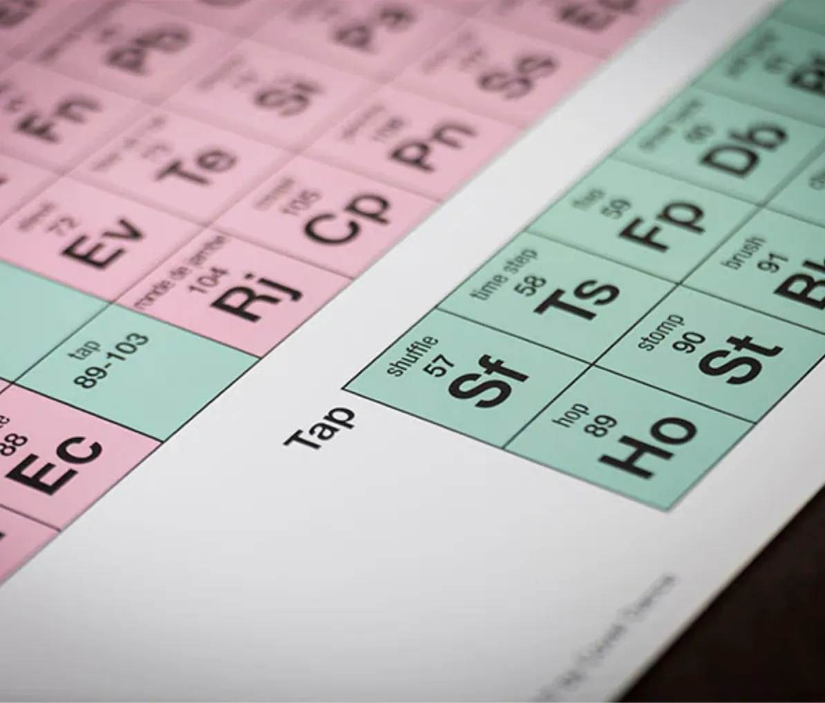 Periodic Table of Dance Elements - Poster