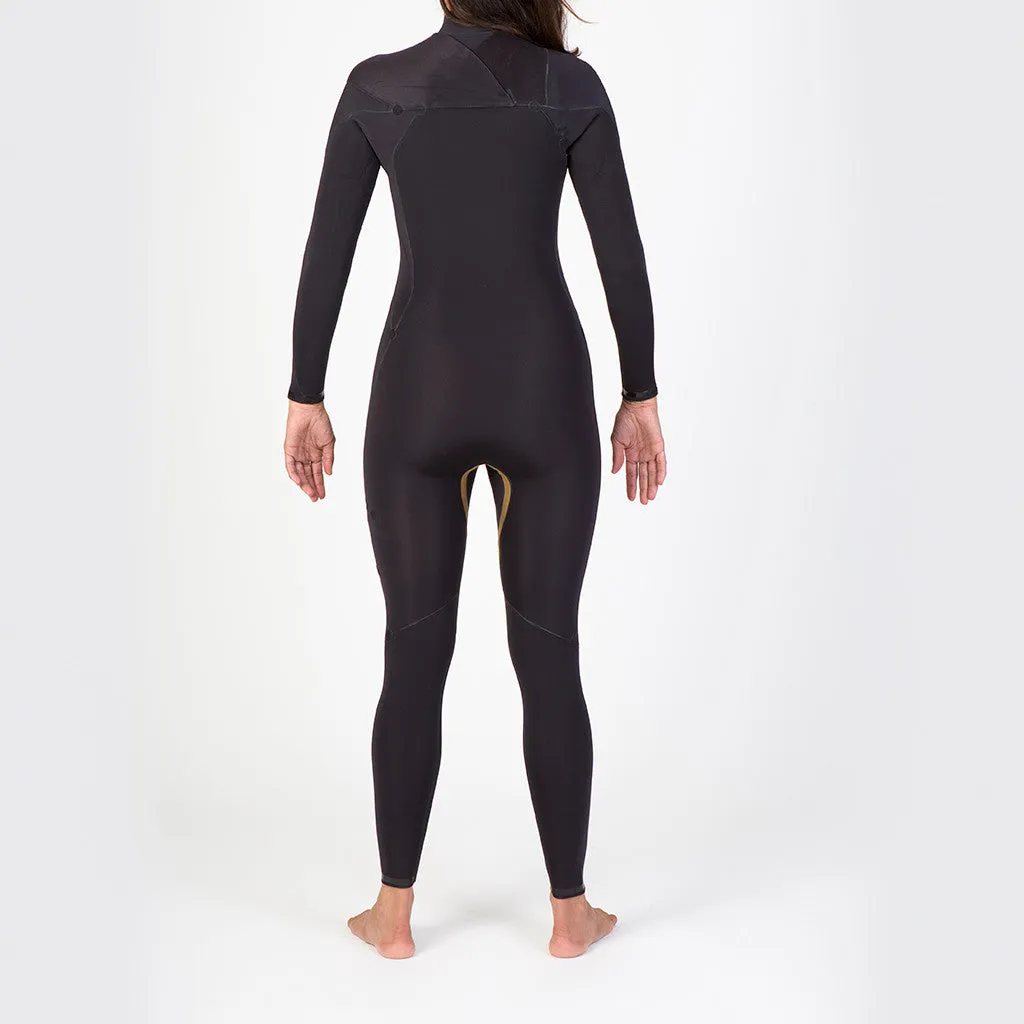 Women's 3mm2