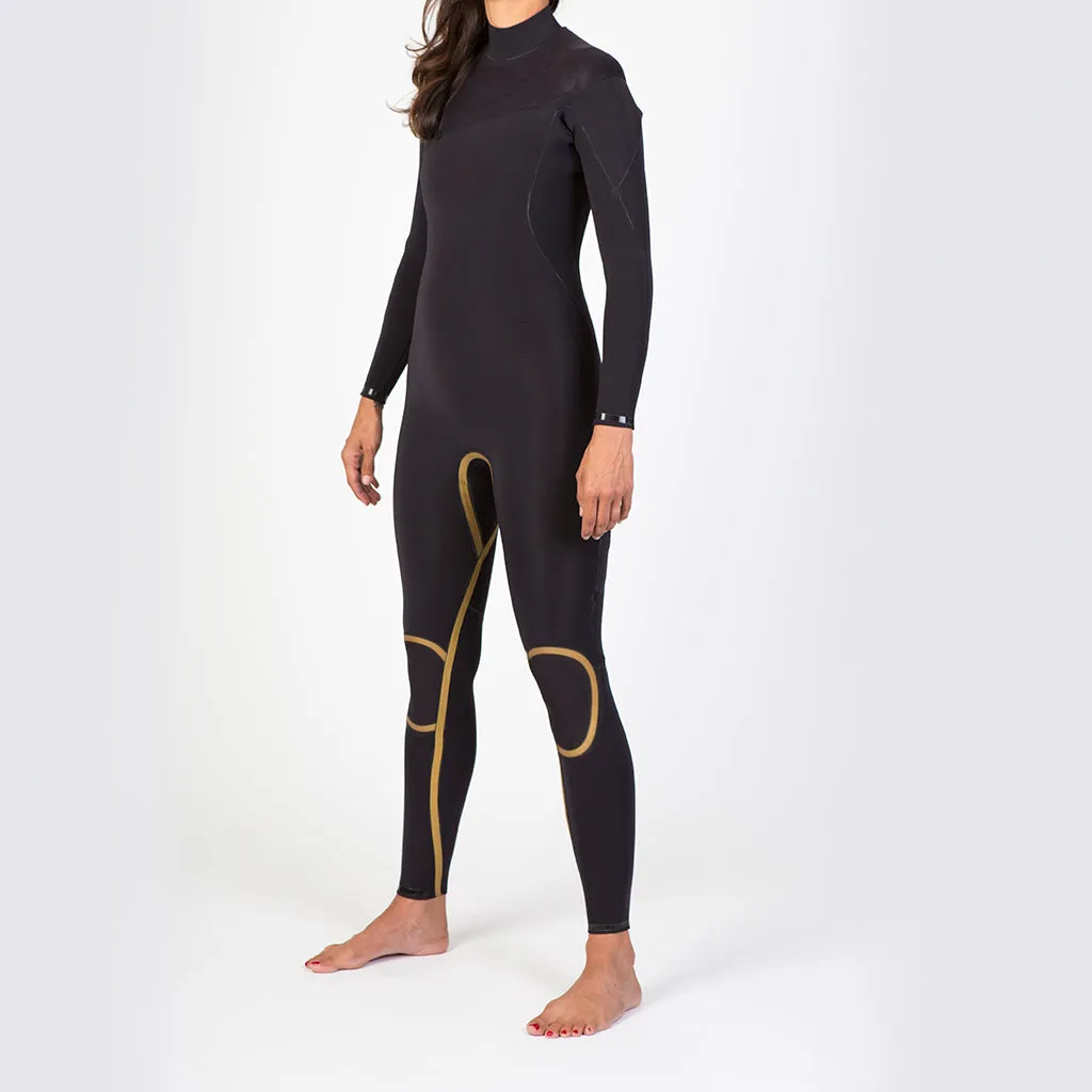 Women's 3mm2