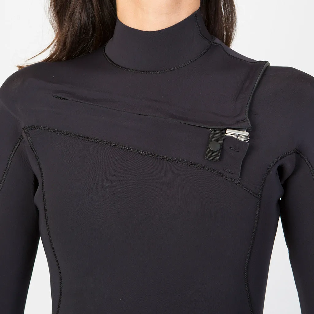 Women's 3mm2