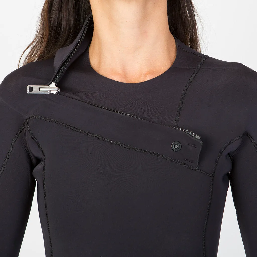 Women's 3mm2