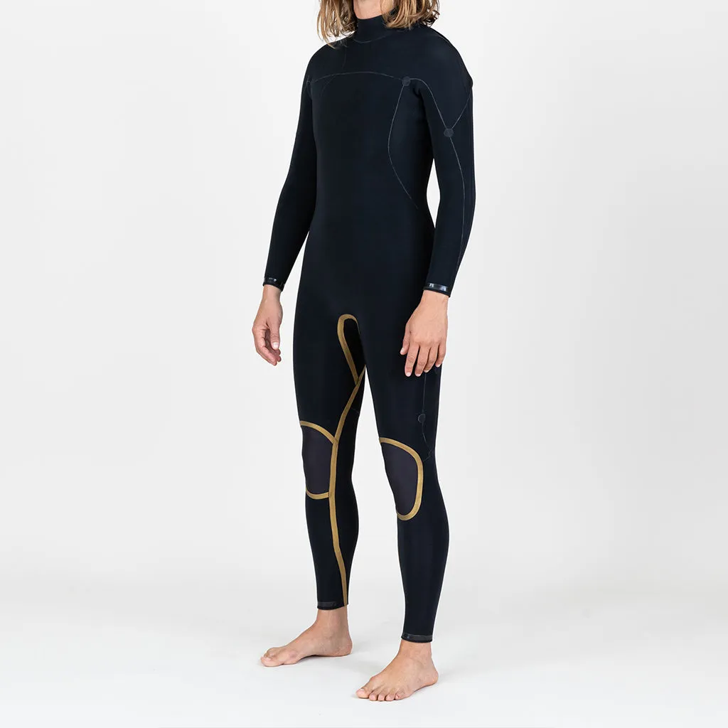 Women's Backzip 3mm2
